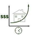 homeprices.gif